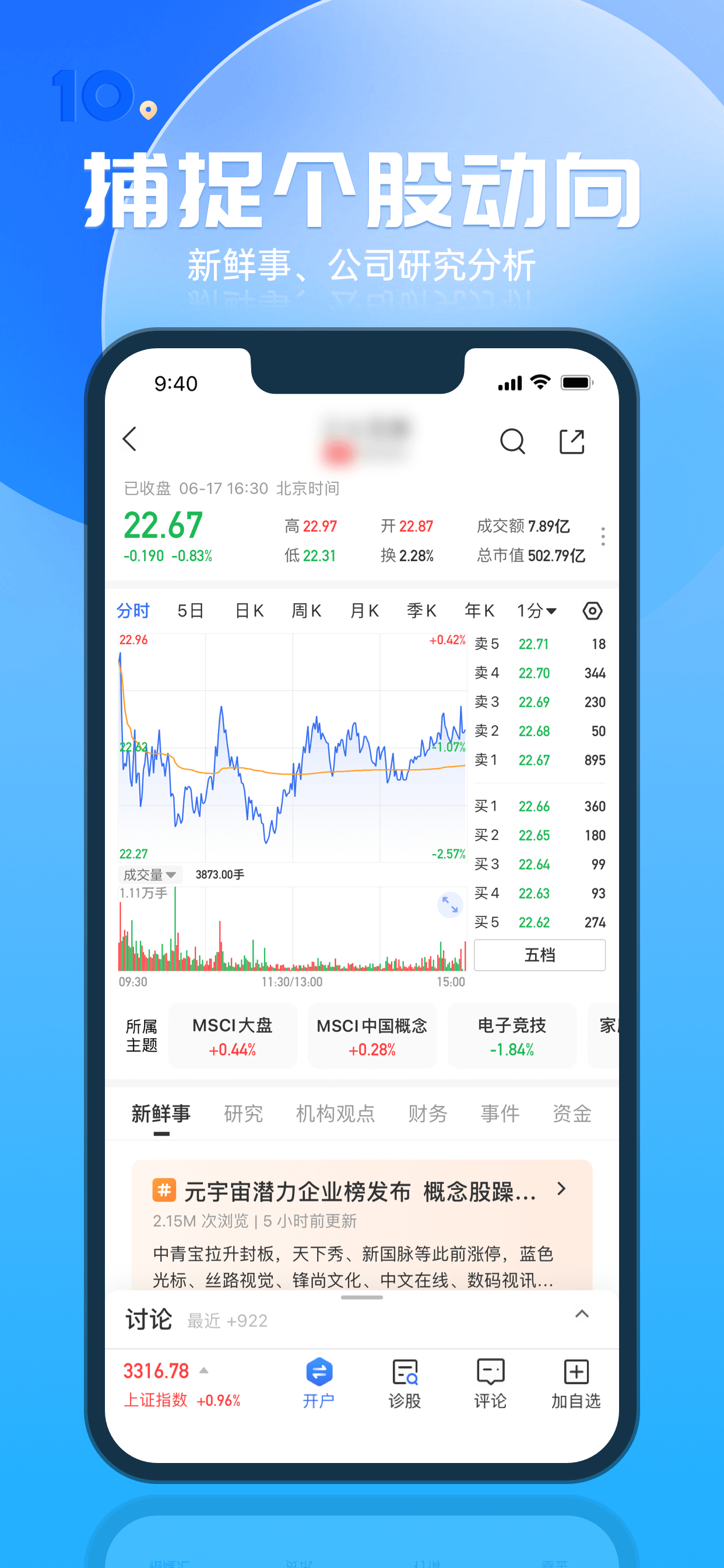 格隆汇-专业的投资研究财经资讯平台