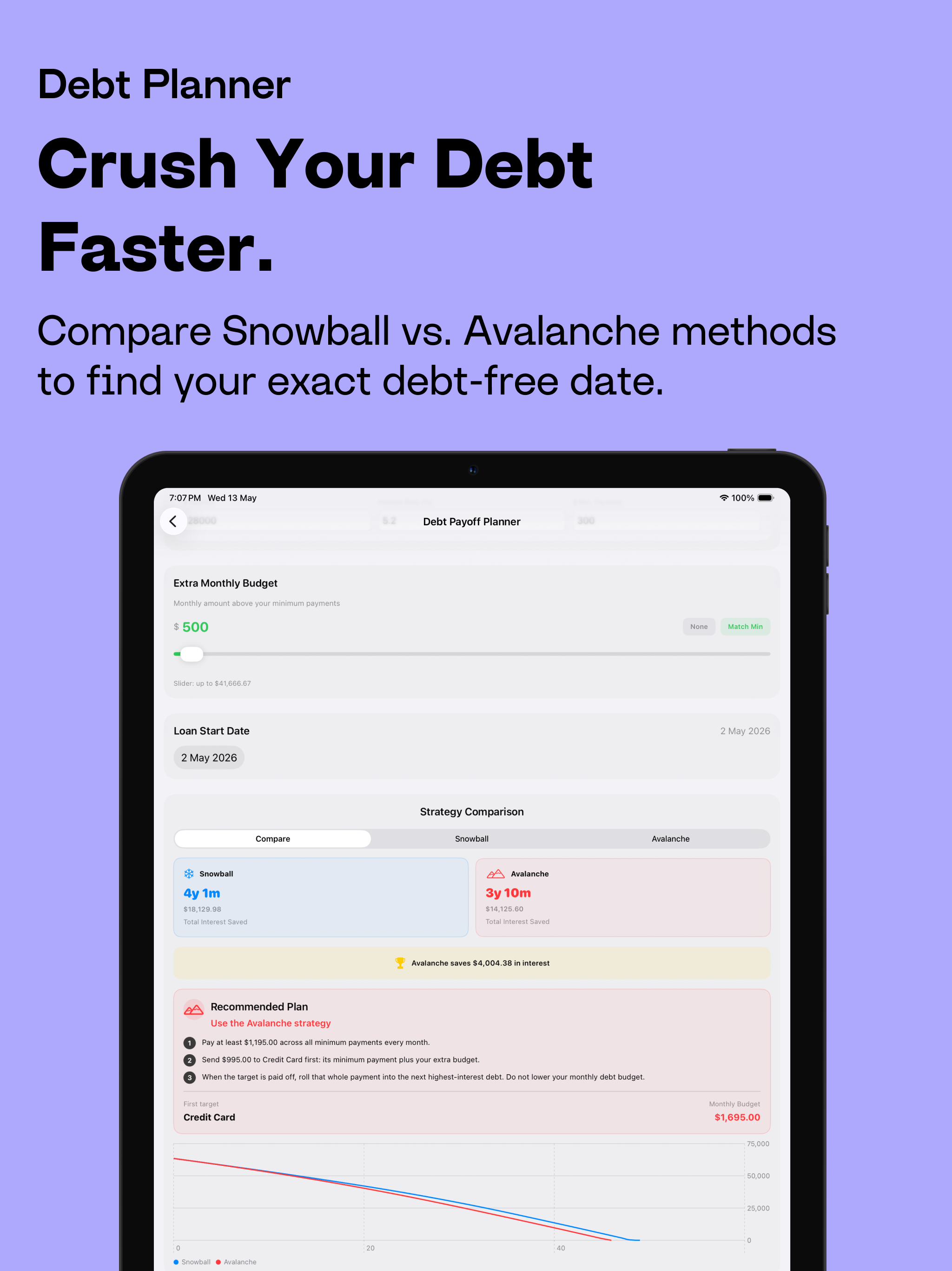 Loan Calculator & Amortization screenshot 12