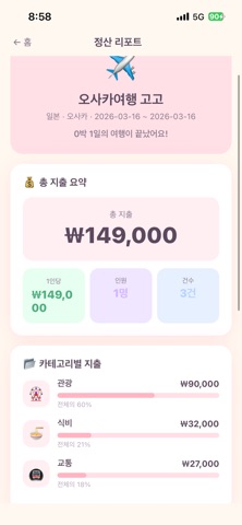 Troovy 트루비 - 그룹 여행 플래너 iPhone screenshot