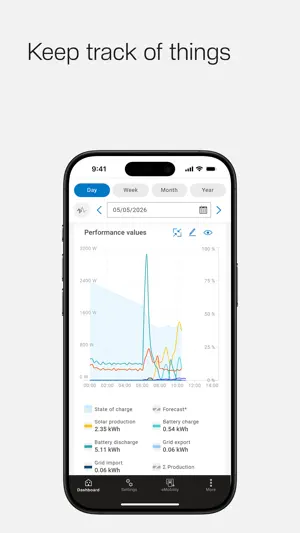 Hager flow screenshot 4