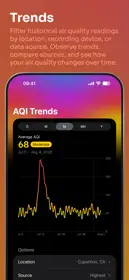 Breathable Air Quality Widget 2