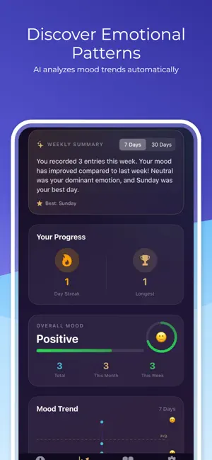 VoiceFlow: AI Voice Journal screenshot 2