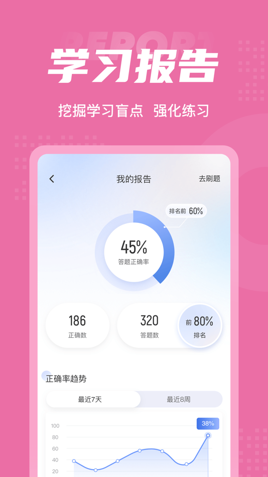 #5. 母婴保健技术服务人员考试聚题库 (iOS) Podle: 永雄 黄