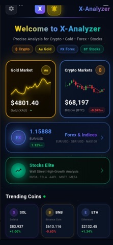 X-Analyzer:Crypto&ForexTrading Screenshot 8 of 8