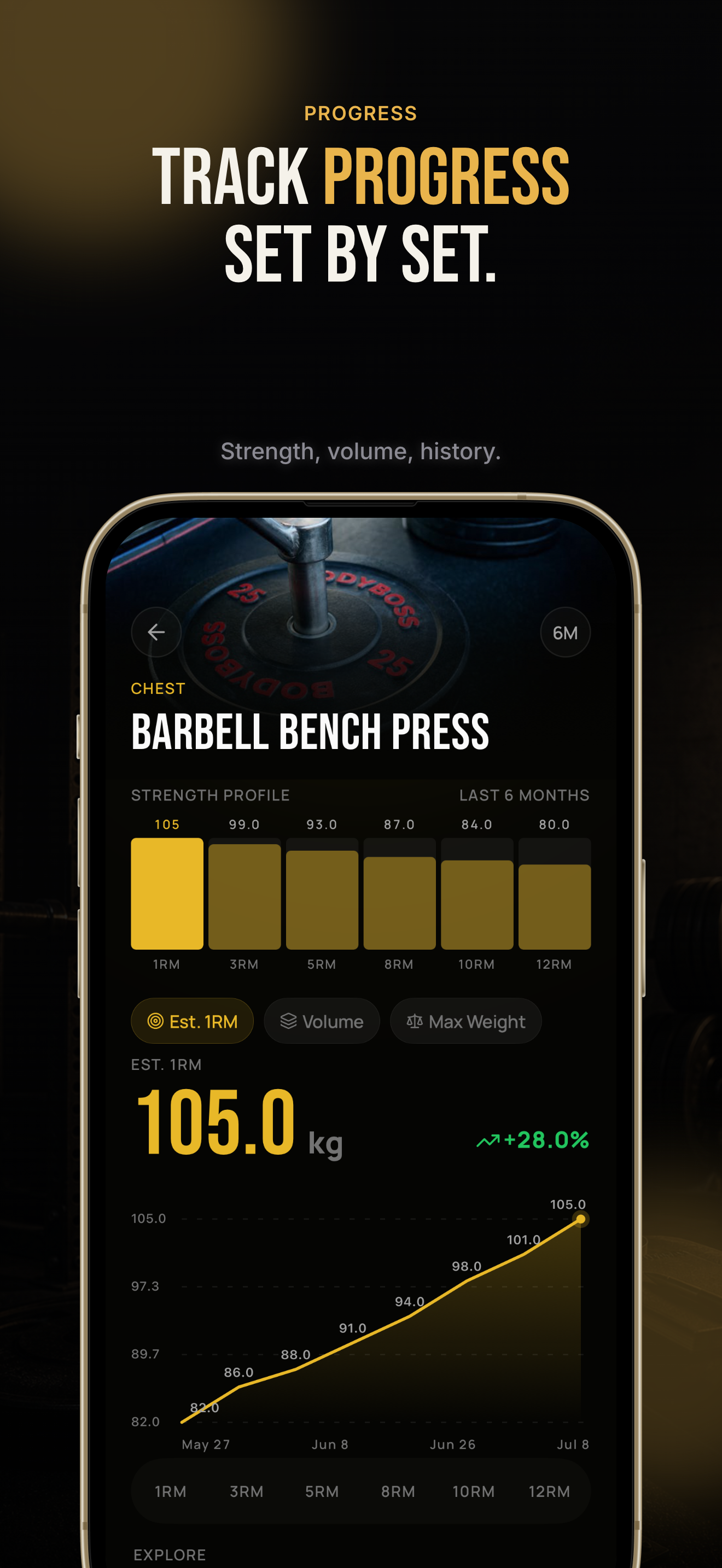 GymTree: Workout & AI Coach screenshot 4