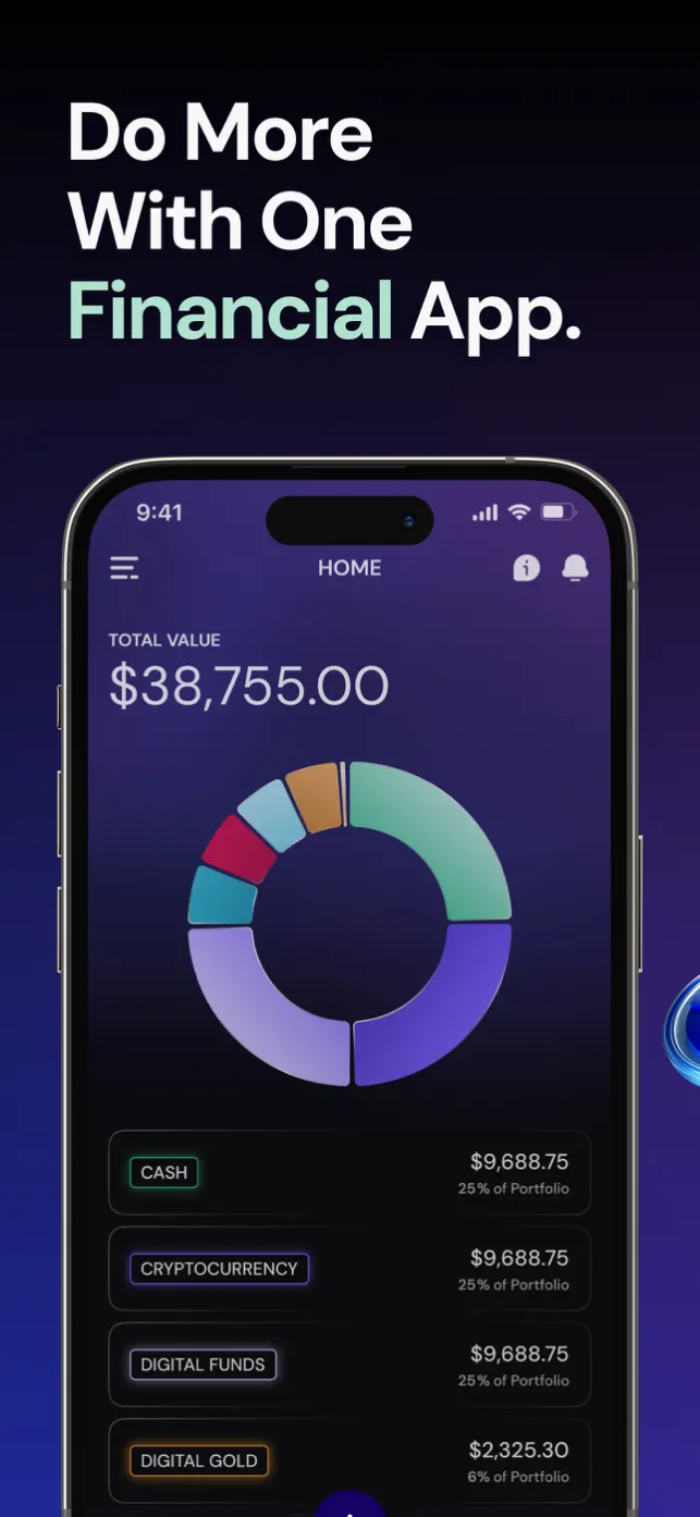 WisdomTree Prime App Reviews – Features, Alternatives & User Ratings