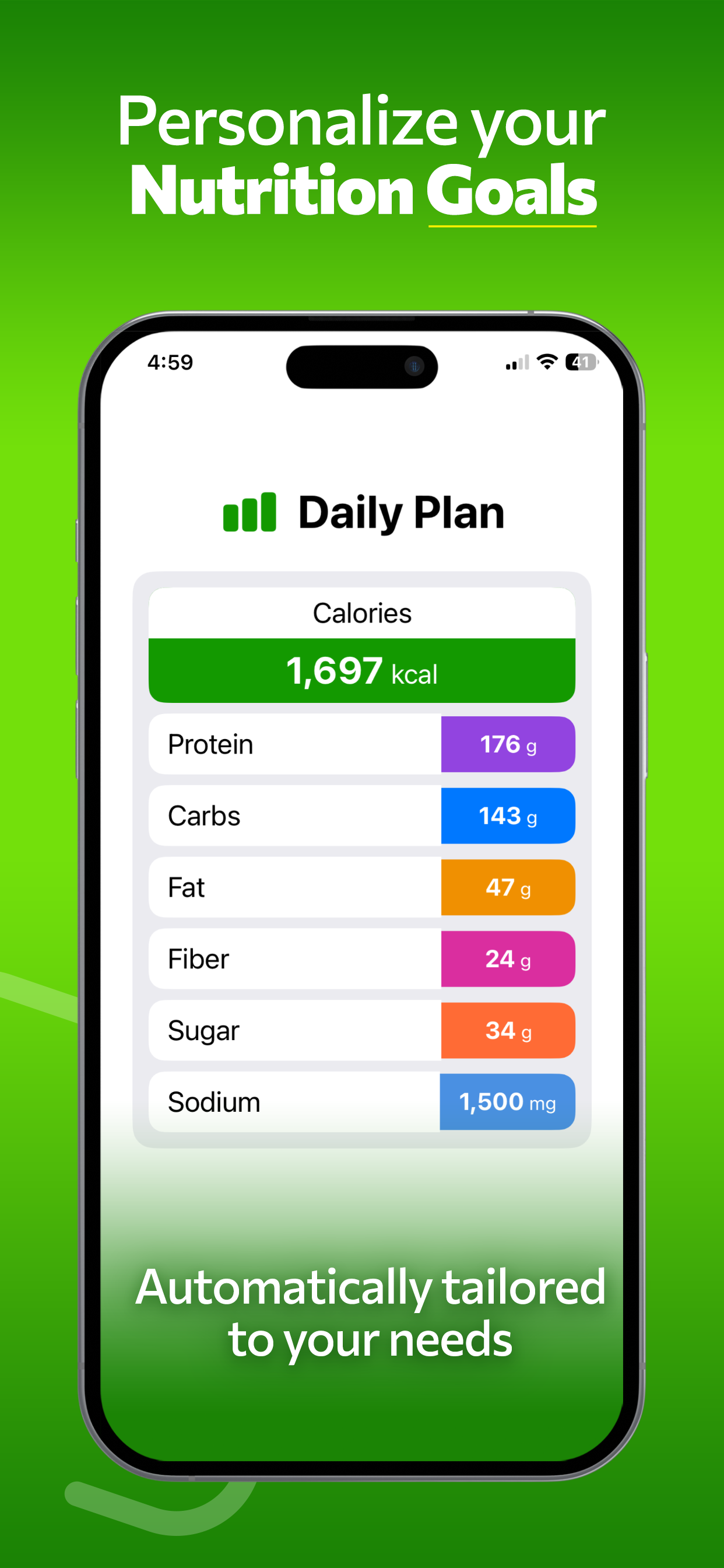 Food Scanner & Calories-Bitix