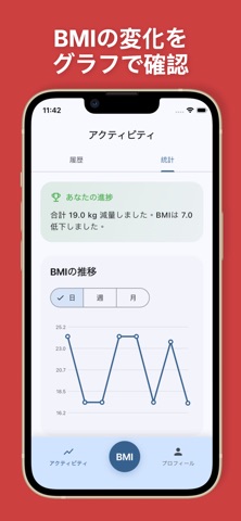BMI 計算 (適正体重) iPhone screenshot