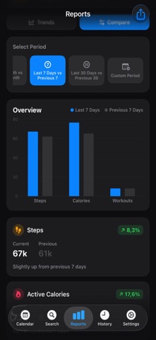 ActiveDay Screenshot 7 of 10