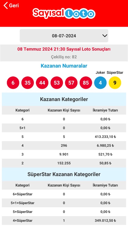 Loto Piyango Sonuçları