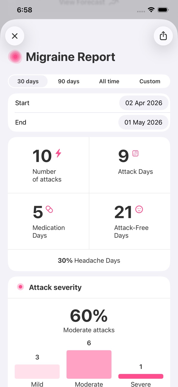 iPhone screenshot