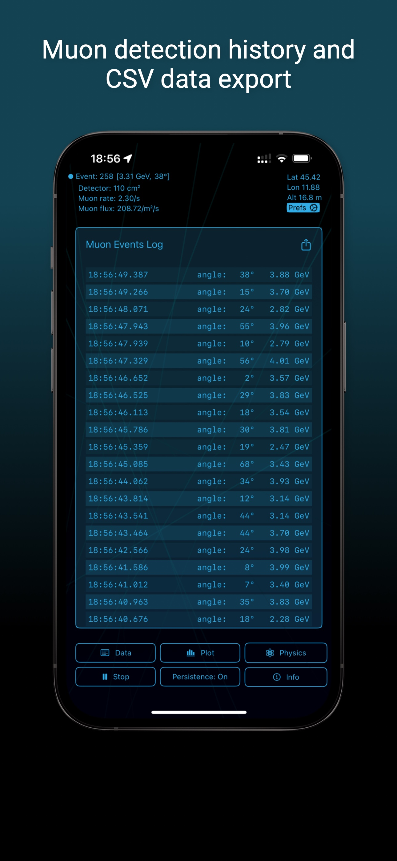 Muon Tracker