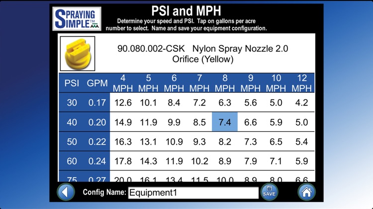 Spraying Simple by Master Mfg.