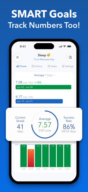 Strides: Habit Tracker + Goals Screenshot