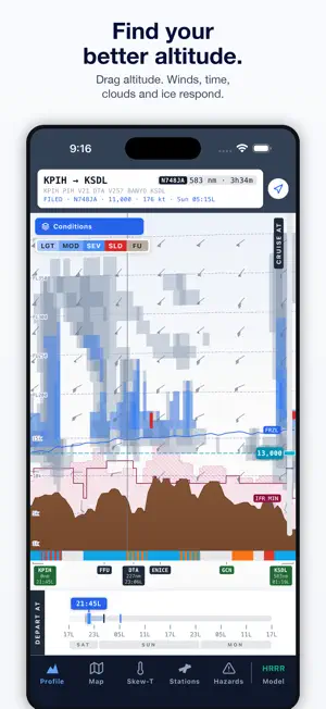 SkewT Aero screenshot 1