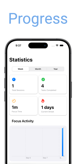 App Blocker & Tasks - DoUnlock Screenshot 5 of 5