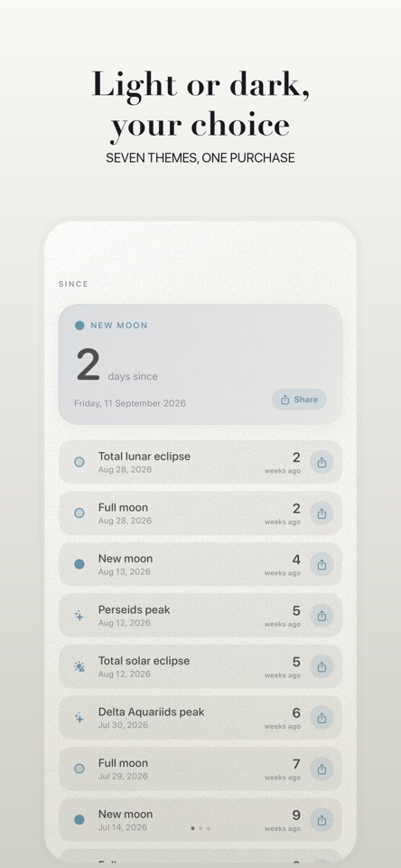 Momentline: Day Counter screenshot 6