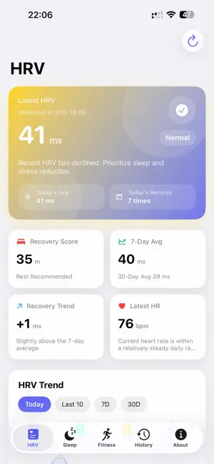 Care Yourself Health screenshot 1