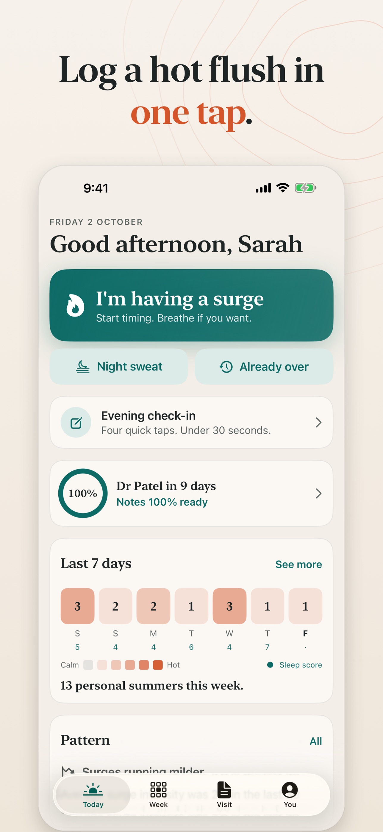 Screenshot 1 of MenoMap: Menopause Tracker