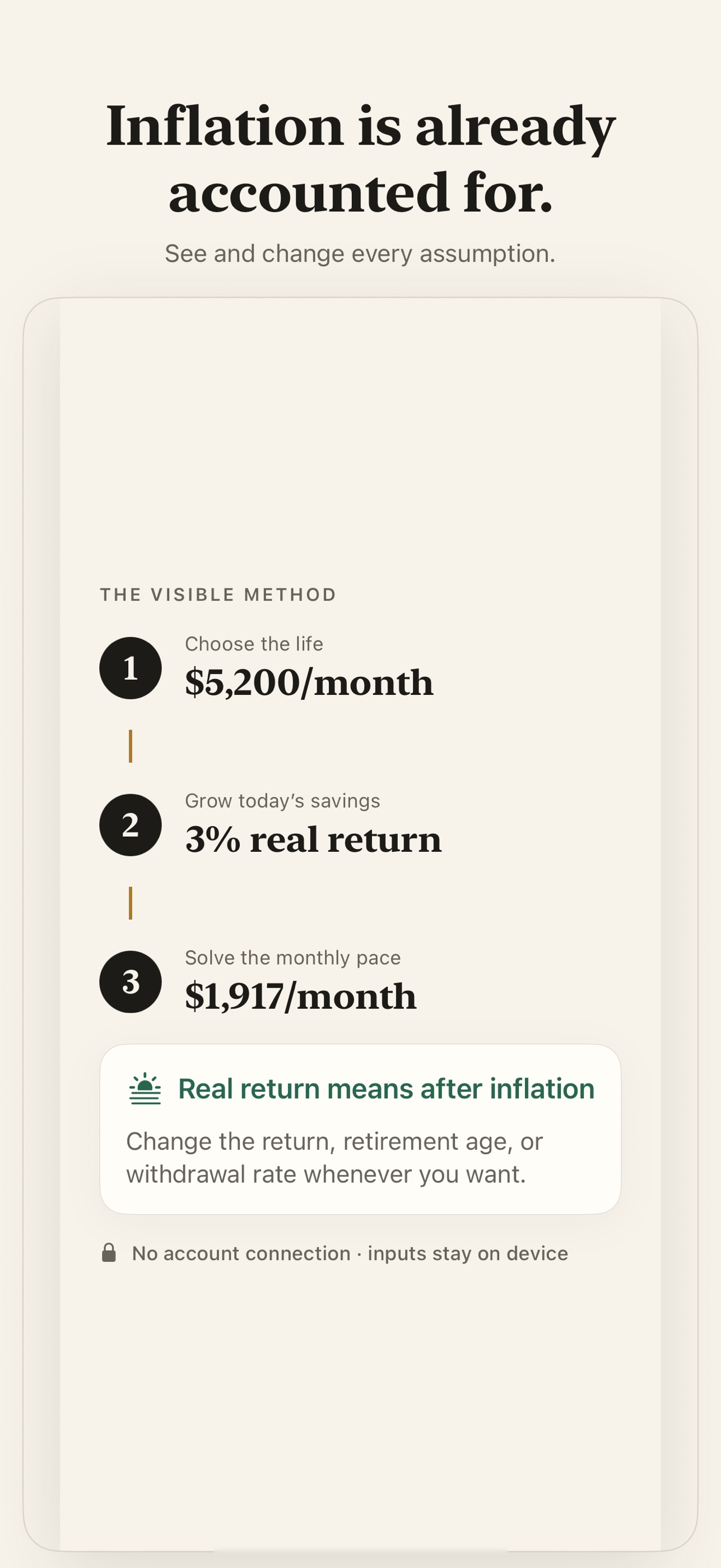Screenshot 5 of Retirement Gap: Planner