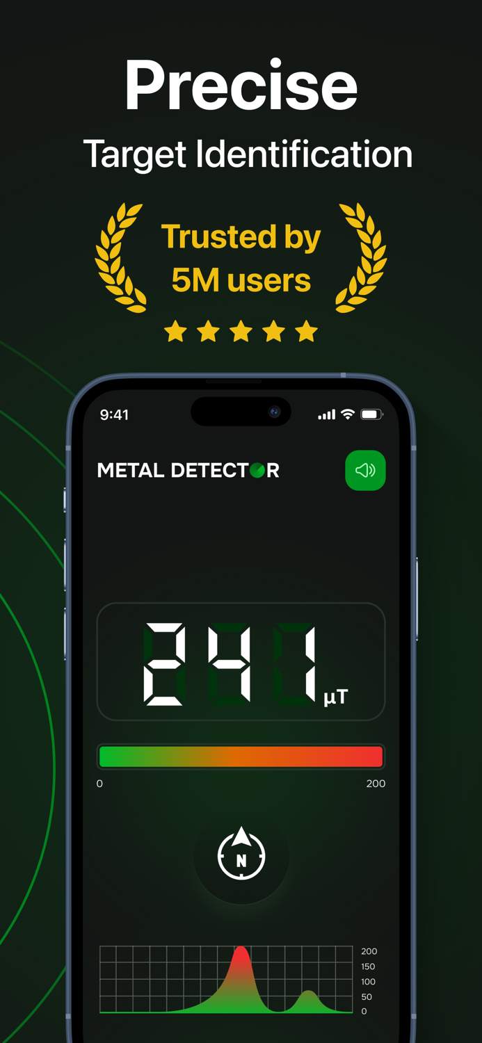 MetalGold Detector Scanner