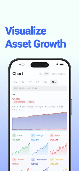 Asset Orbit - My asset tracker screenshot 3