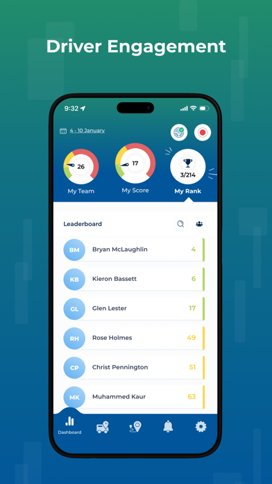 Screenshot #3 pour GreenRoad Drive