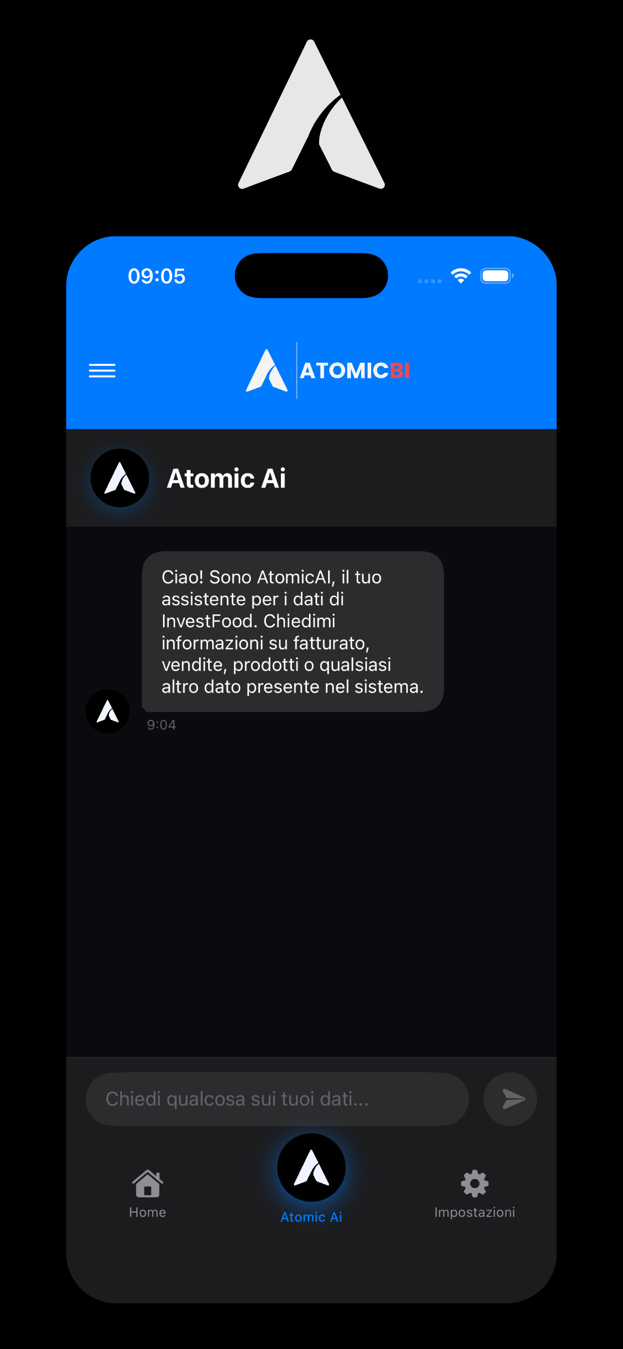 AtomicBI