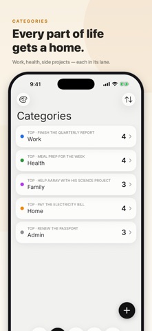 Priority: Daily To-Do List Screenshot 2 of 6