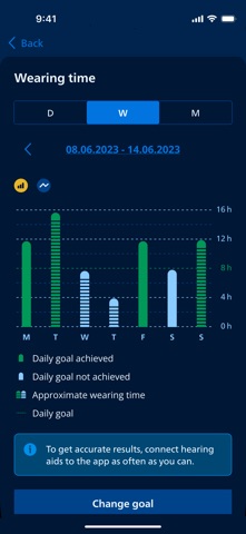 Philips HearLink 2 Screenshot 6 of 7