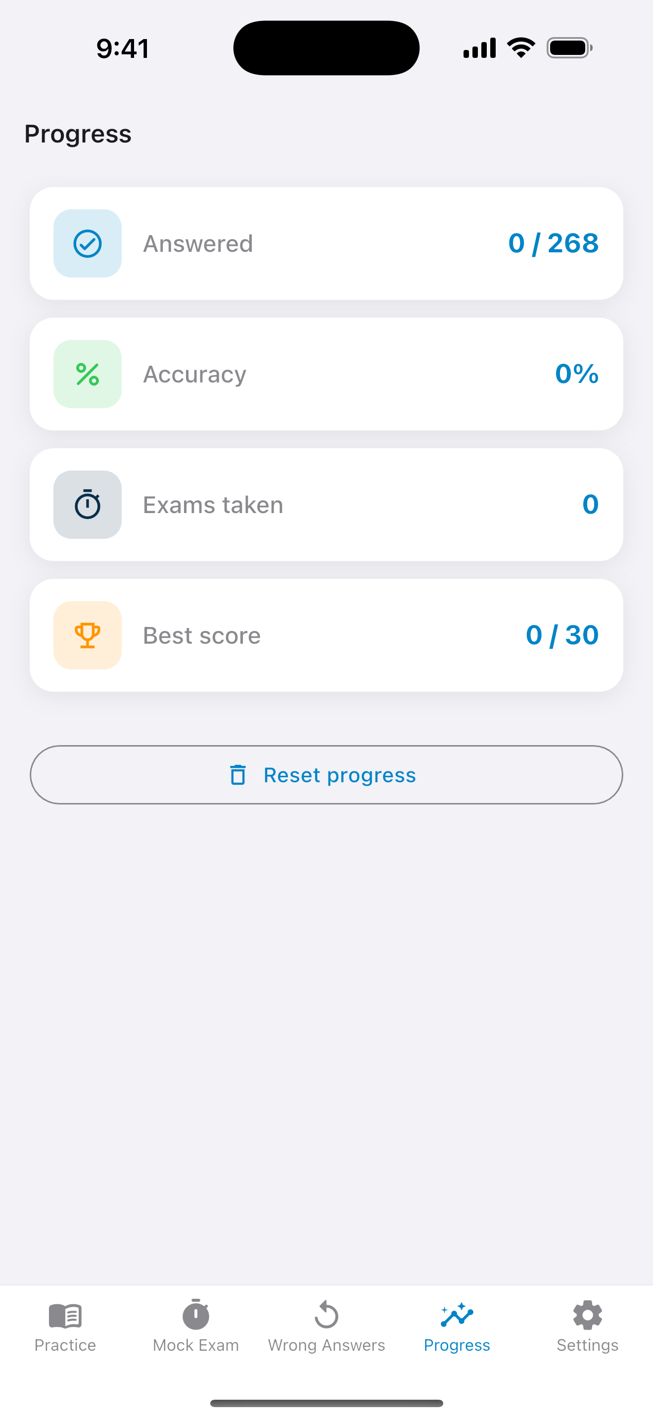 PALS Practice Test Prep