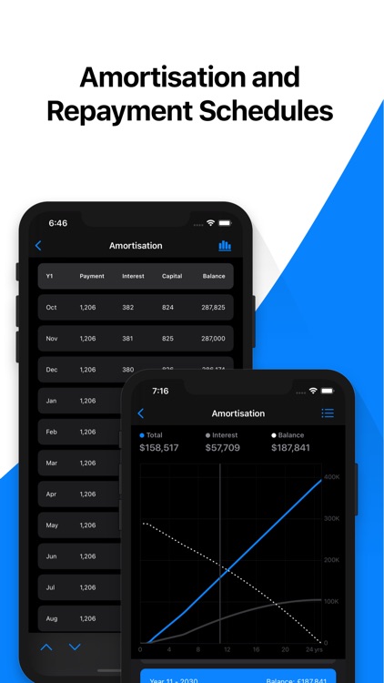 Mortgage Calculator: Mortgages screenshot-7