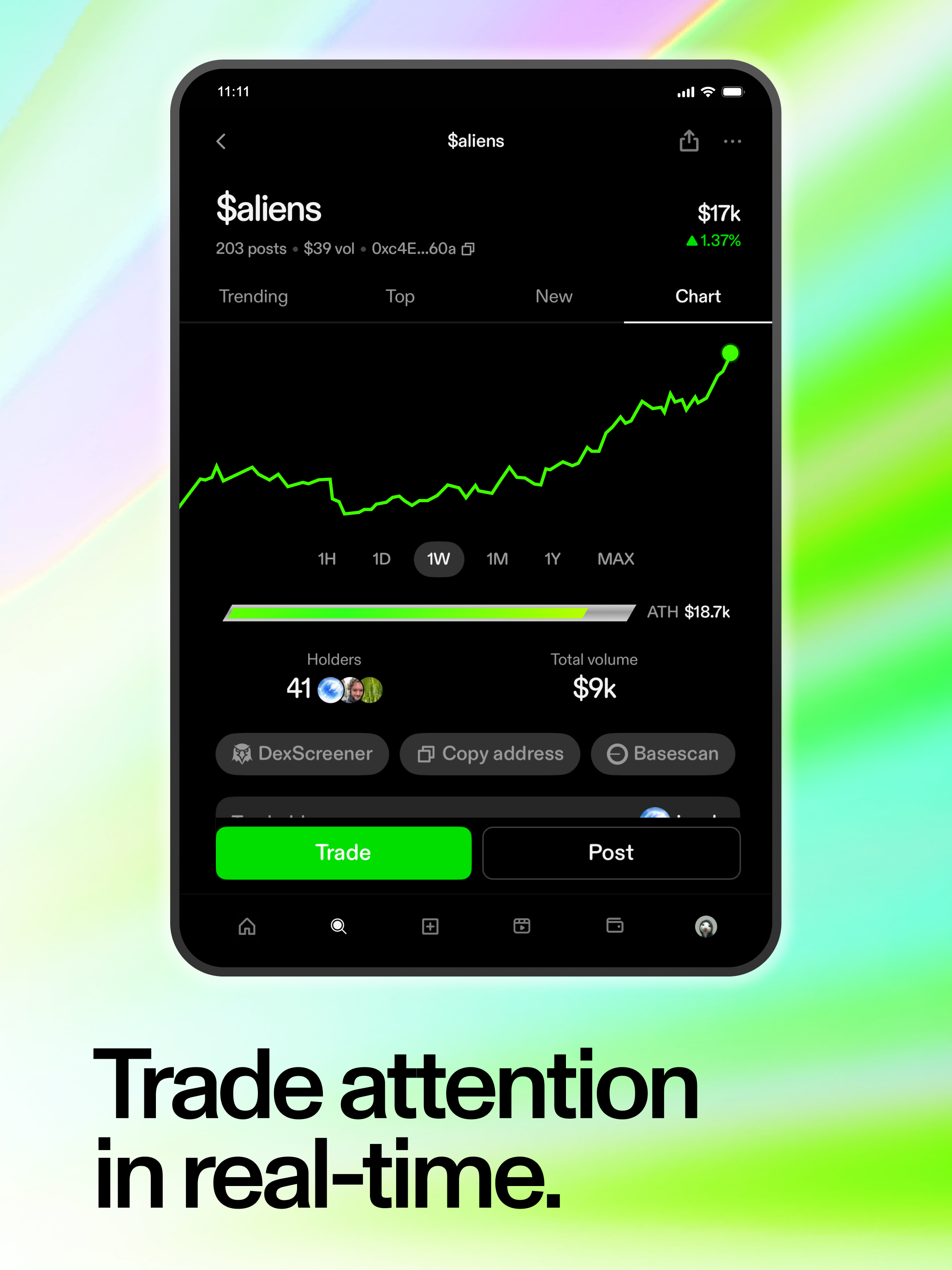 Zora: Trade what’s trending