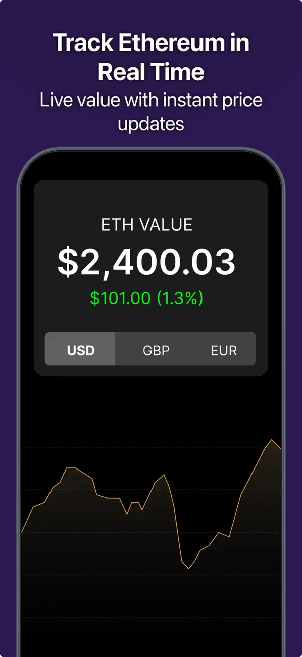 Screenshot #1 pour Ethereum Price Tracker