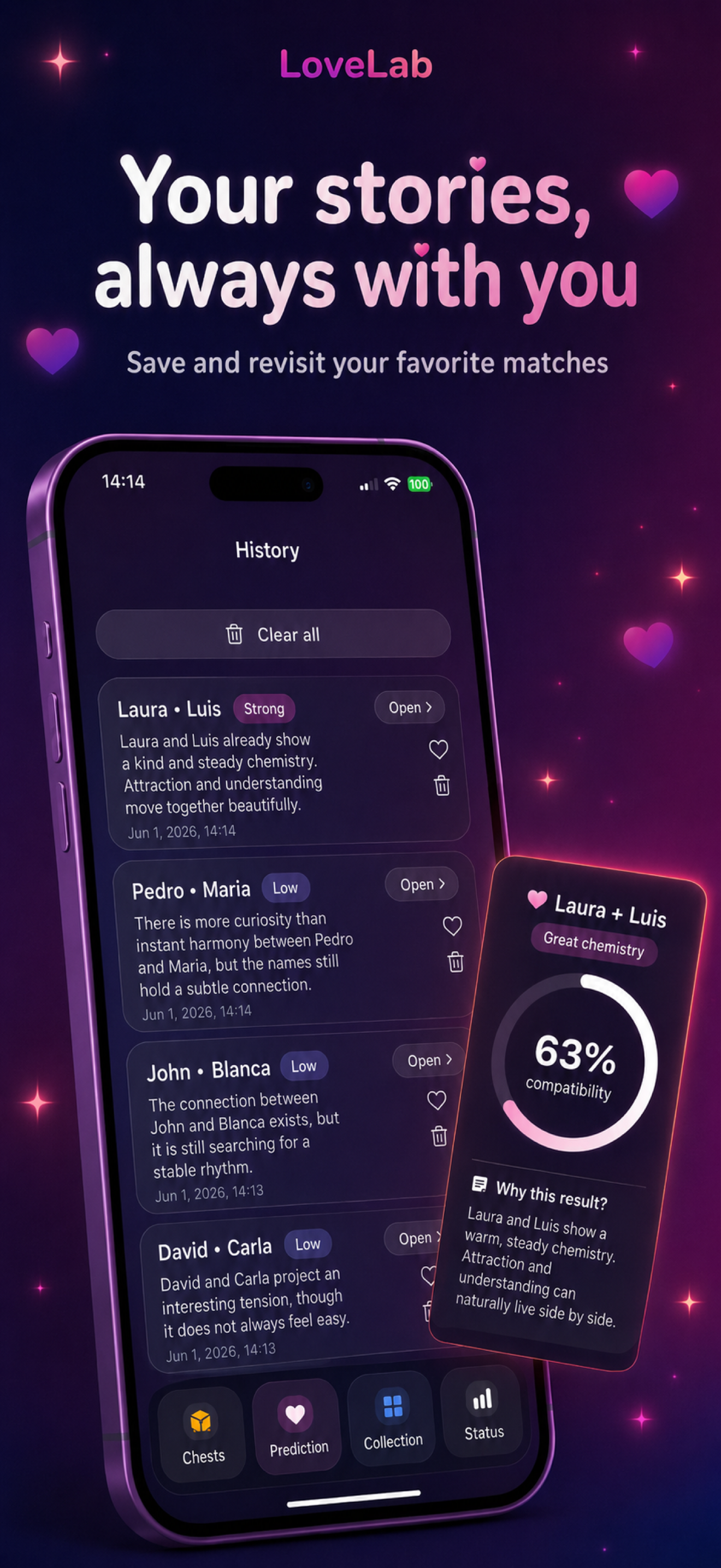 LoveLab: Compatibility Test