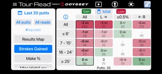 Tour Read Golf Screenshot 7 of 10