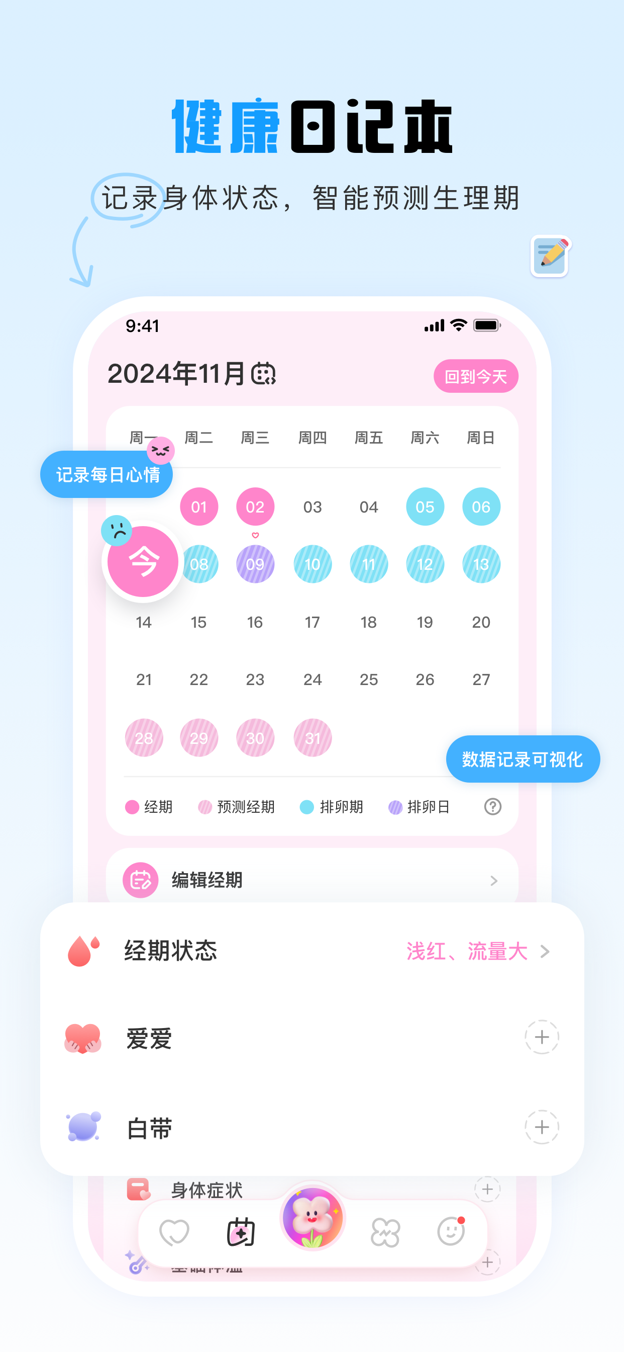 暖暖月记 - 月经期排卵期智能预测
