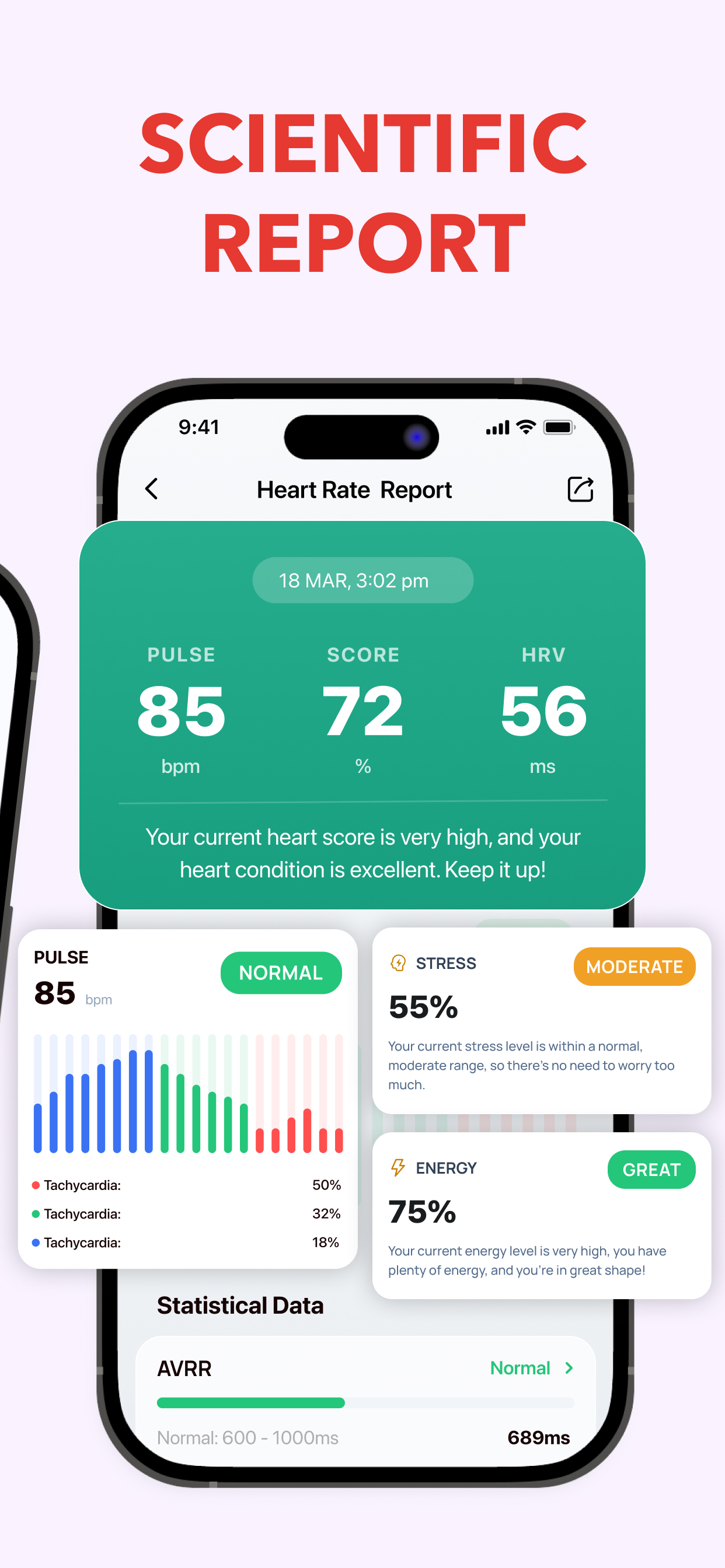 iHealth - Daily Heart Rate