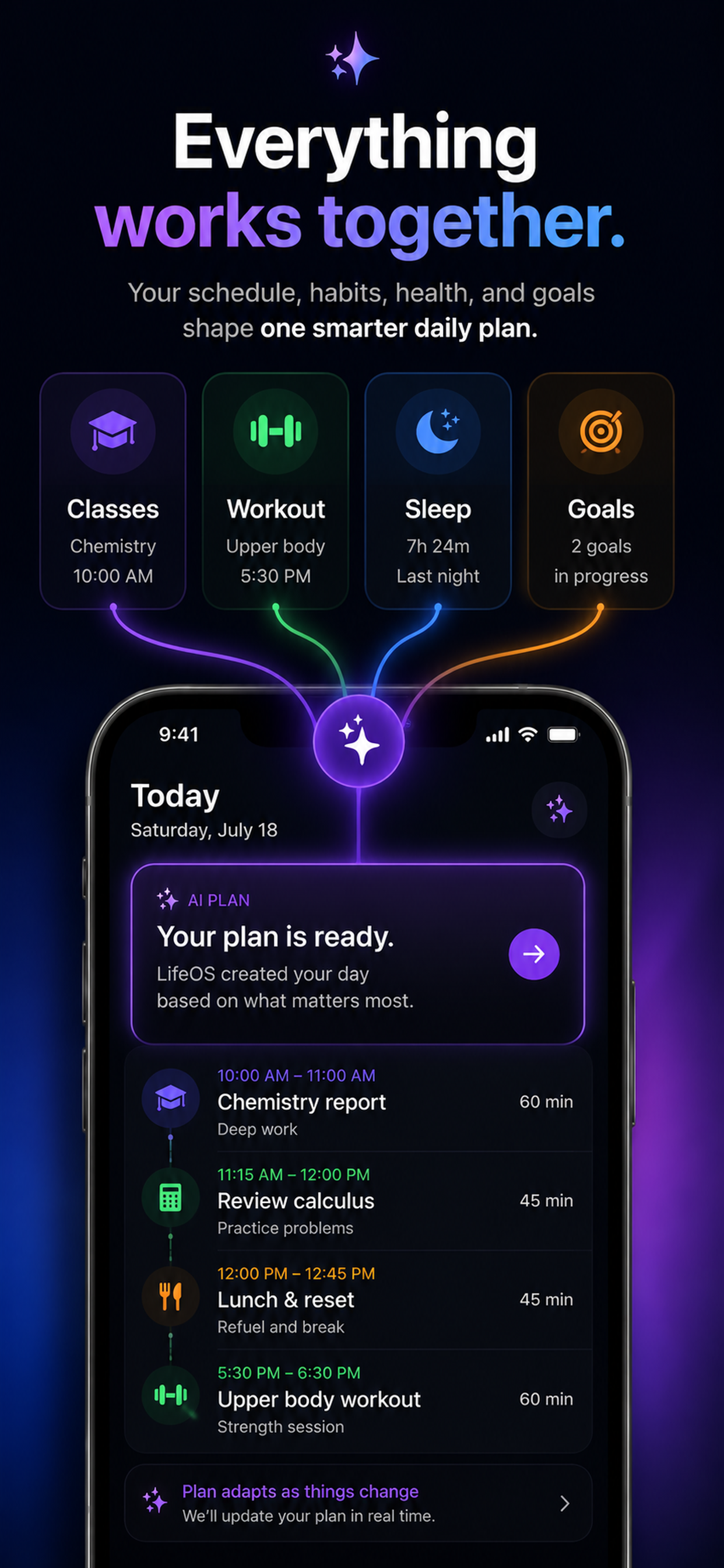 LifeOS: AI Life Manager screenshot 5