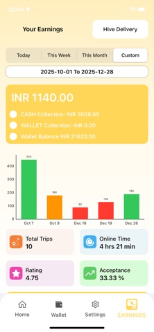 Hive Service Provider Screenshot 4 of 5