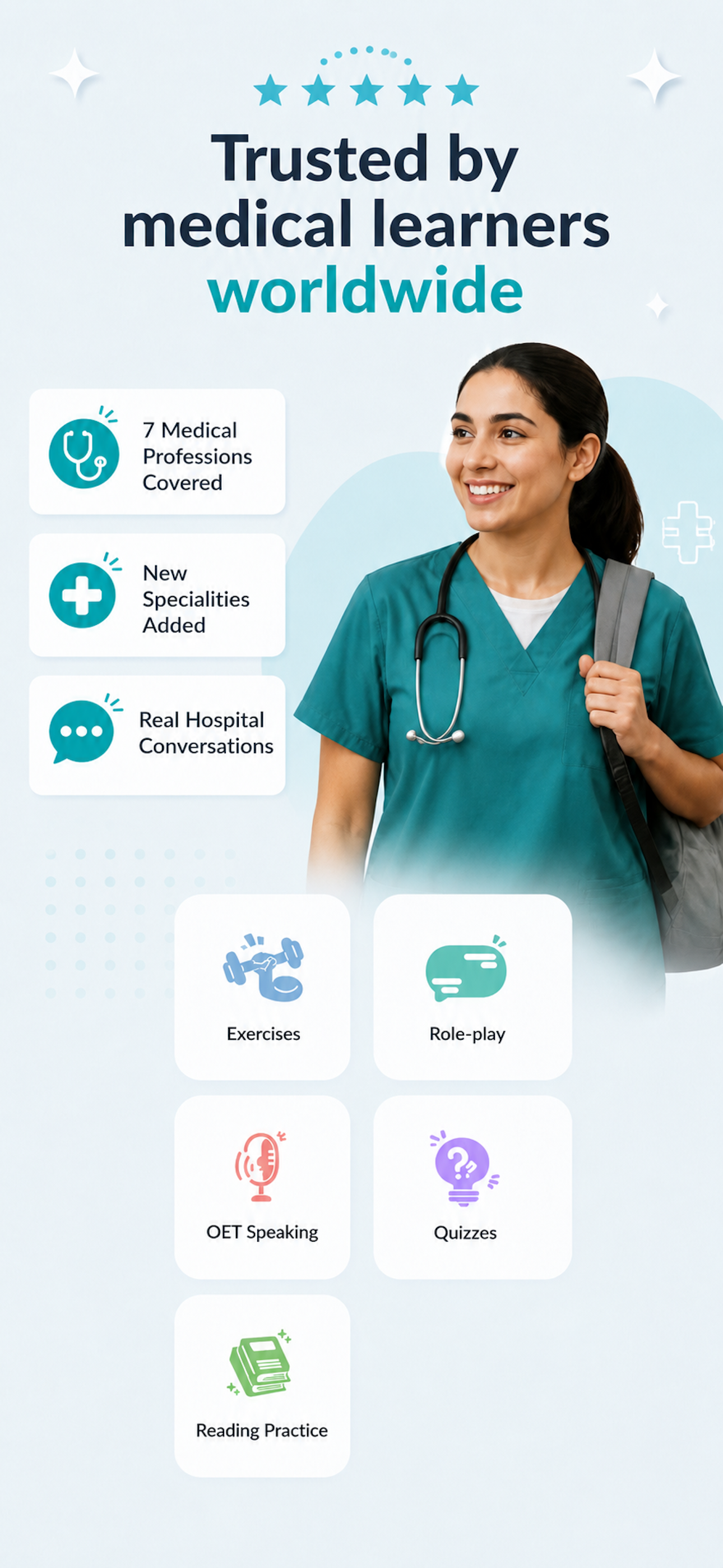 Medical English: Aiona