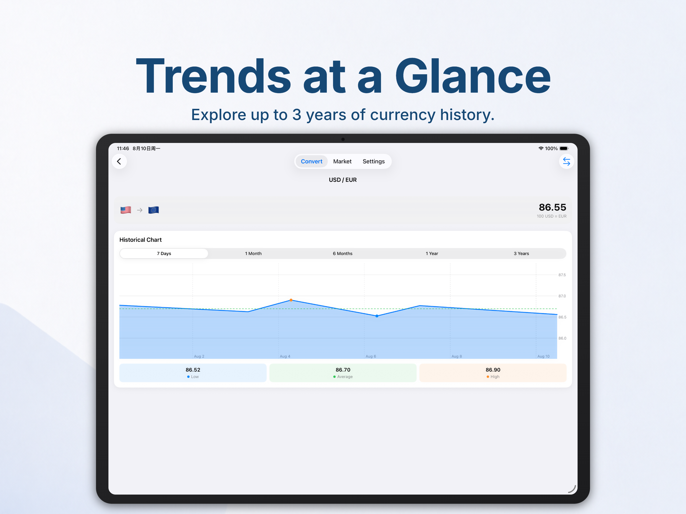 InstRate: Currency Converter screenshot 9