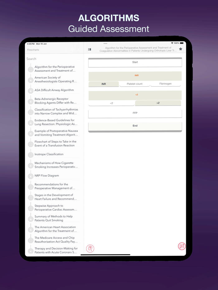 Fausts Anesthesiology Review