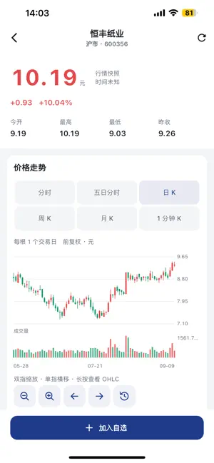 风向标智投 screenshot 1