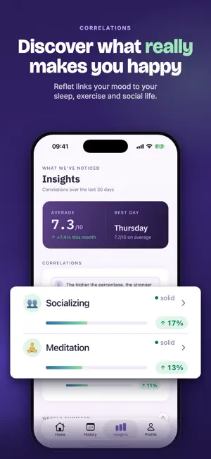 Reflet - Mood Tracker screenshot 1