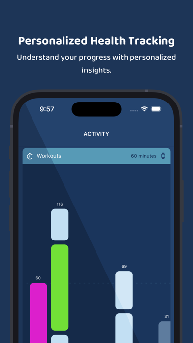 Screenshot #3 pour FitBy: Fitness Tracker