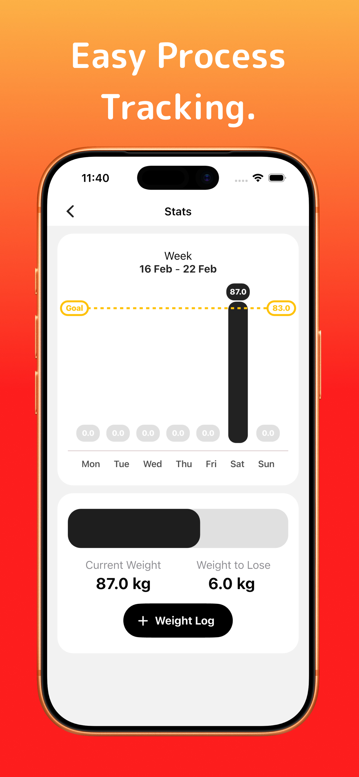 Caloi Ai - Calorie Tracker