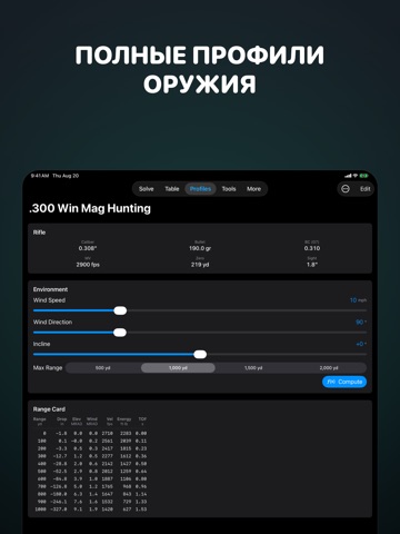 Strelok: Ballistic Calculator iPad screenshot 6