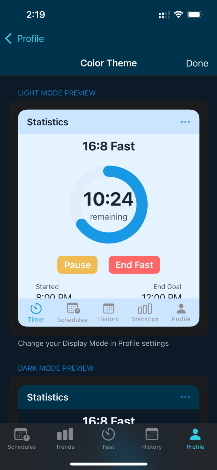 Null Fasting