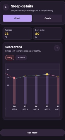 Luniva: Sleep Tracker Log Screenshot 4 of 9